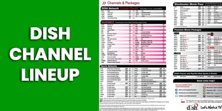 Dish Channel Lineup