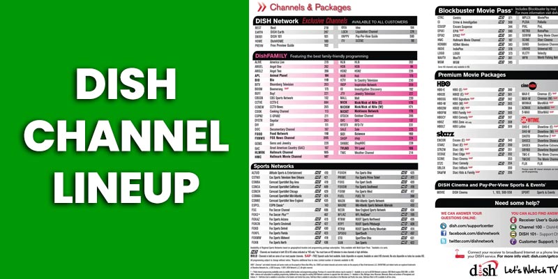 Dish Channel Lineup 2024 : Full Dish Channel List - ISP Bird